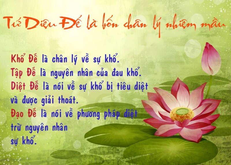 Học thuyết Phật giáo